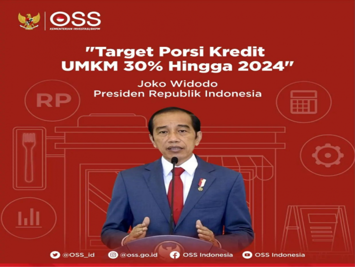 Target Porsi Kredit UMKM 30% Hingga 2024